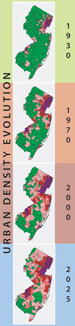 Urban Density Evolution