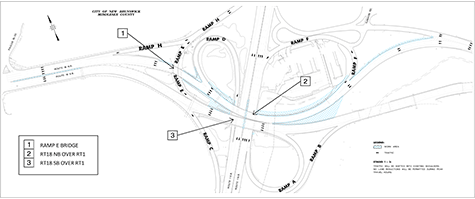 stages 1, 2 and 3 graphic