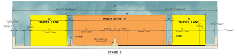 stage 2 graphic