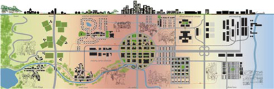 Activity-based Transect graphic