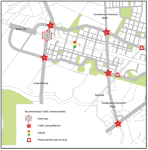 Woolwich Township Circulation Plan graphic